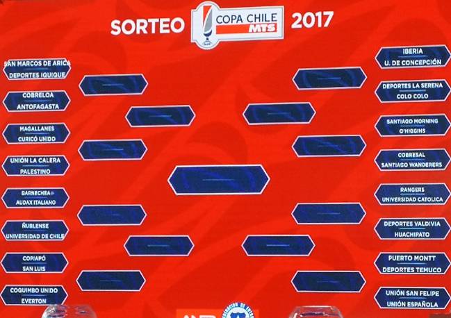 pic Sorteo Copa Chile copa chile colo colo y la u solo se