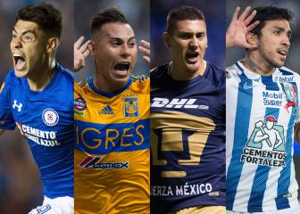 En 2017, los delanteros chilenos tomaron la liga mexicana
