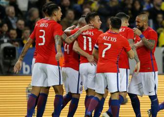 Este será el itinerario de la Roja para su visita a Dinamarca