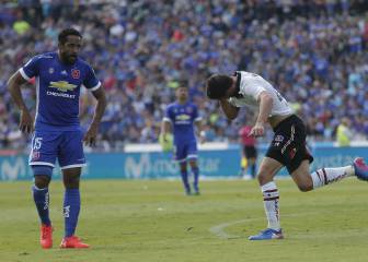 ¿Es la U-Colo Colo el clásico más desigual del continente?