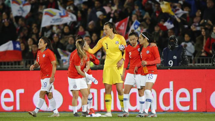 Formación de Chile hoy vs Suecia: Mundial femenino 2019 ...