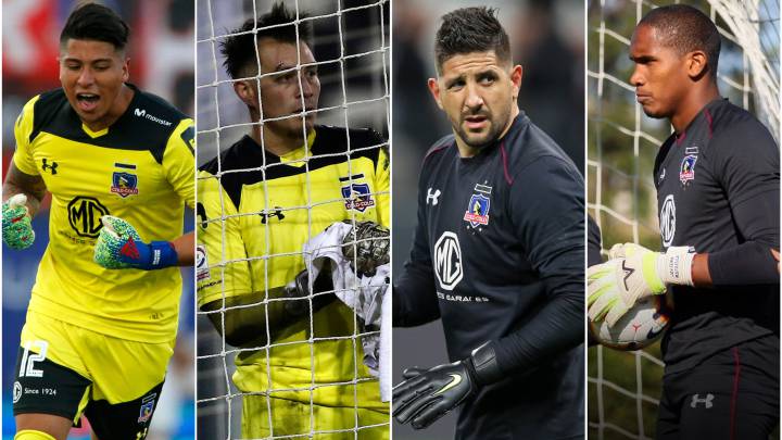 La Abundancia De Arqueros En Colo Colo Uno Podria Partir As Chile