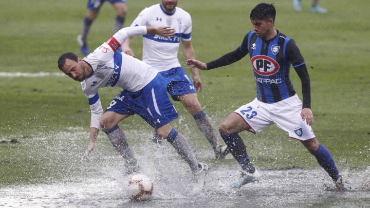 El Pauperrimo Estado De La Cancha Del Huachipato Uc As Chile