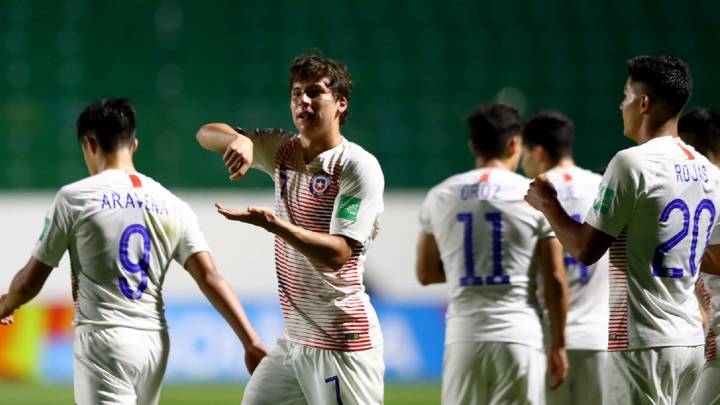 Formacion De Chile Hoy Mundial Sub 17 Fifa 2019 Ante Corea Del Sur As Chile