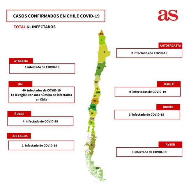 Coronavirus Mapa De Casos Y Muertos En Chile Actualizado Al Dia De Hoy As Chile