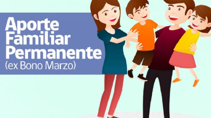 Bono Marzo 2020 tercer grupo: cómo saber si soy ...