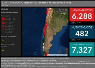 Visor territorial en Chile: ¿qué es y cómo funciona el mapa del avance del coronavirus?
