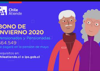 Bono Invierno 2020: ¿puedo cobrarlo si recibo el Bono Covid-19?