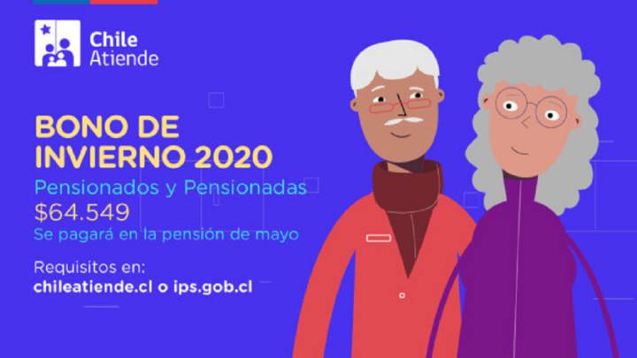 Bono Invierno 2020: ¿puedo cobrarlo si recibo el Bono Covid-19?