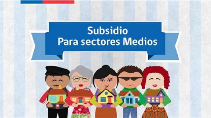 Subsidio Habitacional DS1: cómo hacer la postulación online y cuándo es la fecha límite - AS Chile