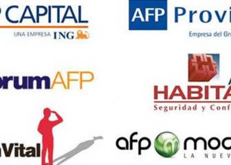 ¿Cómo saber en qué AFP estoy y cuánto dinero tengo?