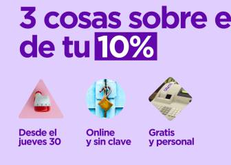 10% AFP: ¿qué documentos son necesarios para hacer el retiro del dinero?