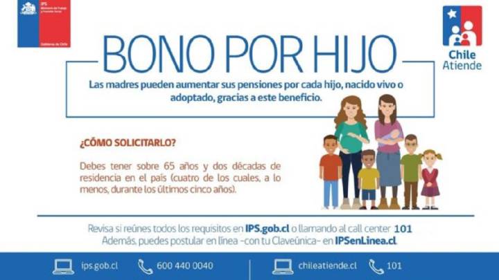 Bono por Hijo en Chile: monto, requisitos y cómo postular para recibir el subsidio