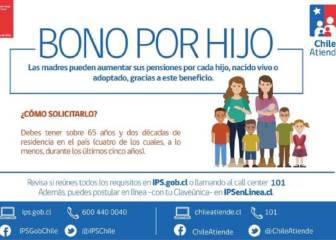 Bono por Hijo en Chile: monto, requisitos y cómo postular para recibir el subsidio
