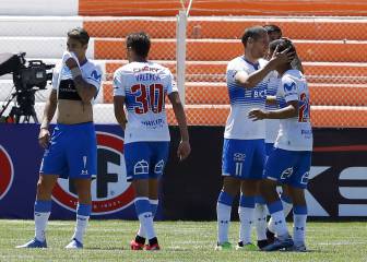 Formación confirmada de U. Católica ante U. Española