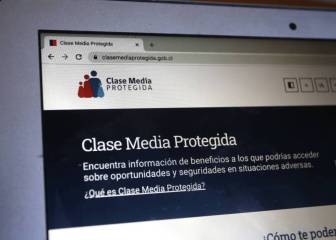 Bono 500 Clase Media: fechas, plazos y cuál es el último día para postular al beneficio