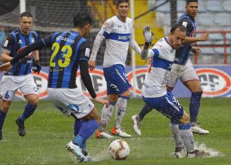 Huachipato - Universidad Católica: horario, TV y cómo ver online