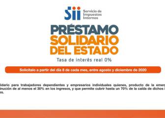 Préstamo solidario para clase media del SII: ¿se puede anular la solicitud?
