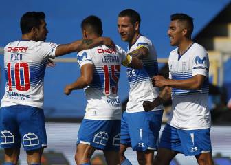 La estrategia que prepara Holan para el clásico con la U