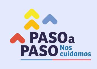 Plan Paso a Paso: ¿cuántos permisos se pueden pedir en la Fase 2?