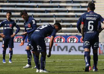 Las falencias que mostró la U de Caputto ante Católica