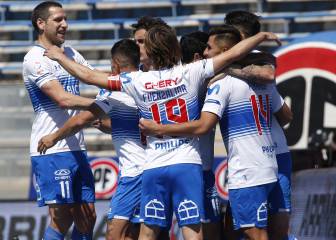 U. Católica - U. de Concepción: horario, TV y cómo ver online el partido