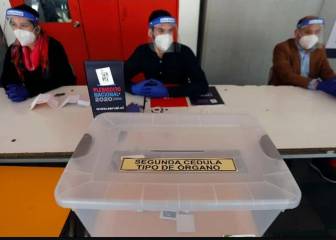 Plebiscito Nacional 2020: qué tengo que hacer si me toca ser vocal de mesa