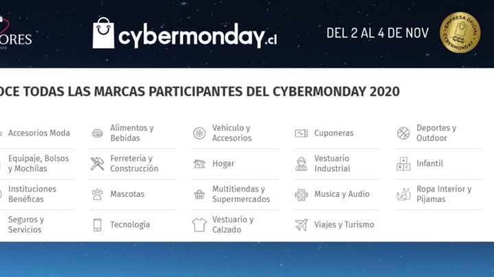 Cyber Monday Chile 2020: ofertas, categorías y mejores marcas