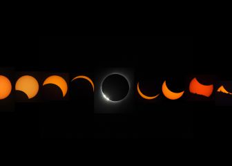 Eclipse total solar 2020: lugares y sitios donde ver el evento del 14 de diciembre