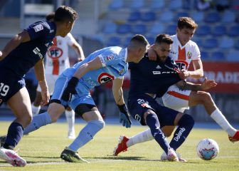 Cobresal - U. de Chile: TV, horario y cómo ver online el partido