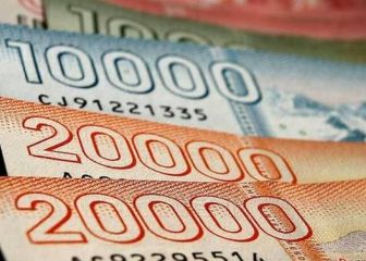 Bono Marzo 2021: cómo saber si tengo disponible el pago anticipado con mi RUT