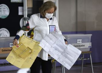 ¿Abren los supermercados y bancos durante las Elecciones Municipales Servel 2021?