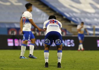 La UC sufre nuevo caso de Covid antes de jugar con Cobresal