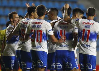 U. Católica - Palmeiras: horario, TV y cómo ver online la Copa Libertadores