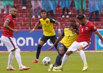 Tabla de posiciones, Eliminatorias Sudamericanas. ¿En qué puesto está Chile?