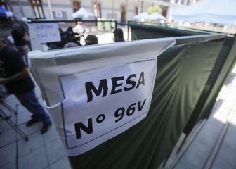 Elecciones Presidenciales Chile: qué tendría que pasar para una segunda vuelta y posibilidades