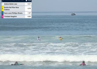 En directo: sigue el día 1 del Arica Pro Tour