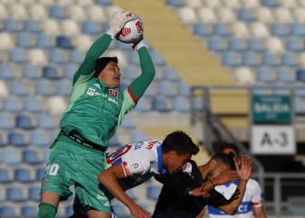 Los cuatro arqueros que tendrá la U para el 2022