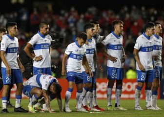 Universidad Católica: dos casos positivos por Covid-19 a días de la Supercopa