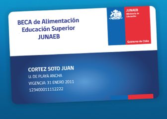 Beca Alimentación 2022: cómo saber si soy beneficiario de la tarjeta de Junaeb y cuándo recibiré el dinero