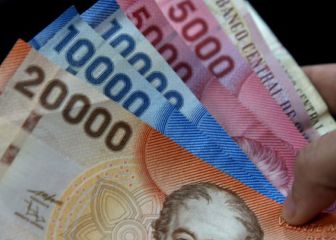 Bono Post Laboral: requisitos, montos y cómo inscribirse