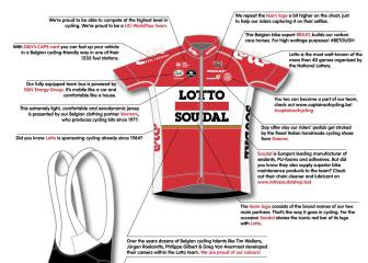 El Lotto-Soudal describe al detalle su maillot para 2017