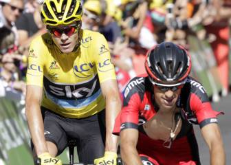 Froome y Porte, favoritos para el Tour ante Nairo y Contador