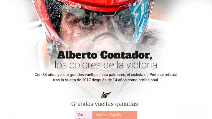 ¿Cómo ganó Alberto Contador sus siete grandes vueltas?