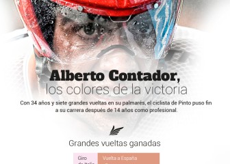 ¿Cómo ganó Alberto Contador sus siete grandes vueltas?