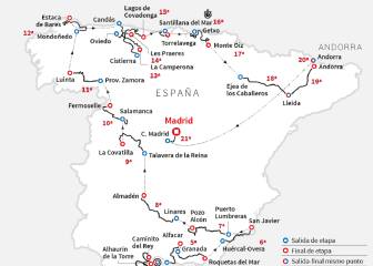 As adelanta el recorrido de la Vuelta a España 2018