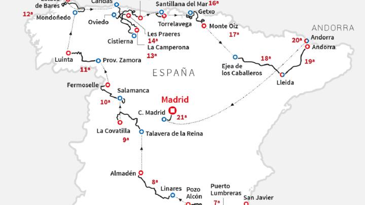 As adelanta el recorrido de la Vuelta a España 2018