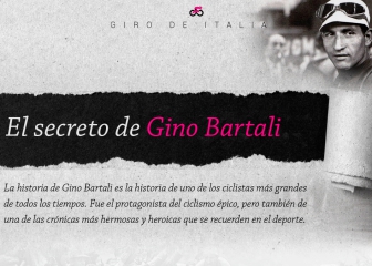 Bartali, el ciclista de los judíos: su historia contada en gráfico