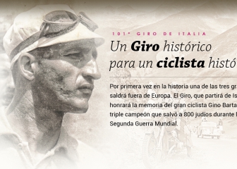 El Giro sale de Europa: el perfil de de las tres etapas de Israel