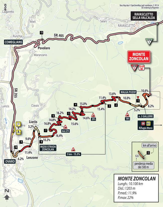 Plano de la subida al Monte Zoncolan en el Giro de Italia 2018.